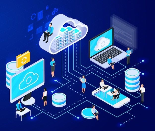 Jaringan Komputer dan Internet